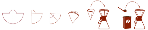Trin for trin-guide, der viser, hvordan man folder Chemex Kaffefiltre 3-kop (FP-2), lægger dem i en Chemex-brygger og tilsætter malet kaffe med en scoop.