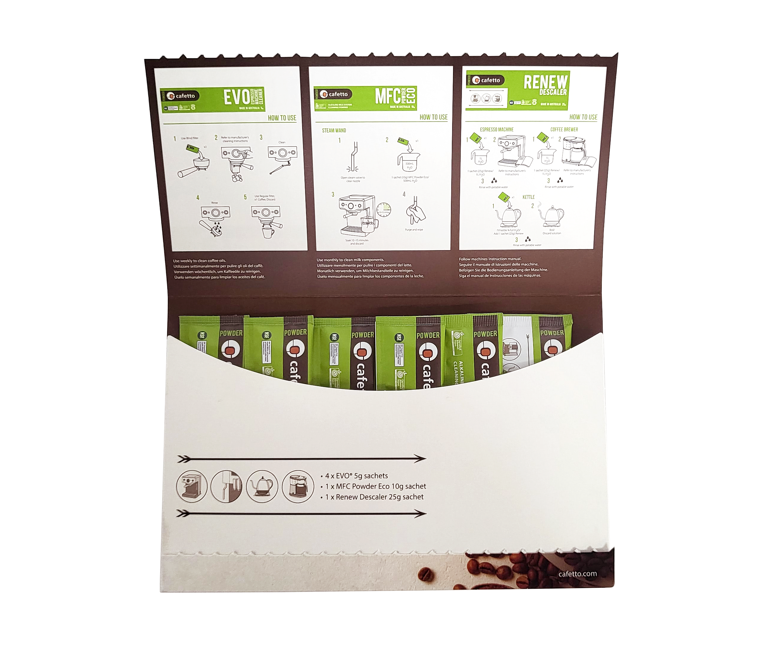 Åben æske med instruktioner til Cafettos "Cefetto, Rense Kit", inklusive grønne poser mærket "Cafetto" til EVO, MFC og RENEW produkter. Ikoner i bunden illustrerer rengøringstrin, der tilbyder et komplet rengøringskit til din espressomaskine.