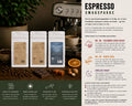 Espresso Smagspakke fra EverBean ApS. indeholder No. 6, No. 9 og Endless Night espressokaffe-bønner ved siden af en moderne espressomaskine, frisk espresso og danske blandingsdetaljer på et træbord - perfekt til en espresso smagspakke.