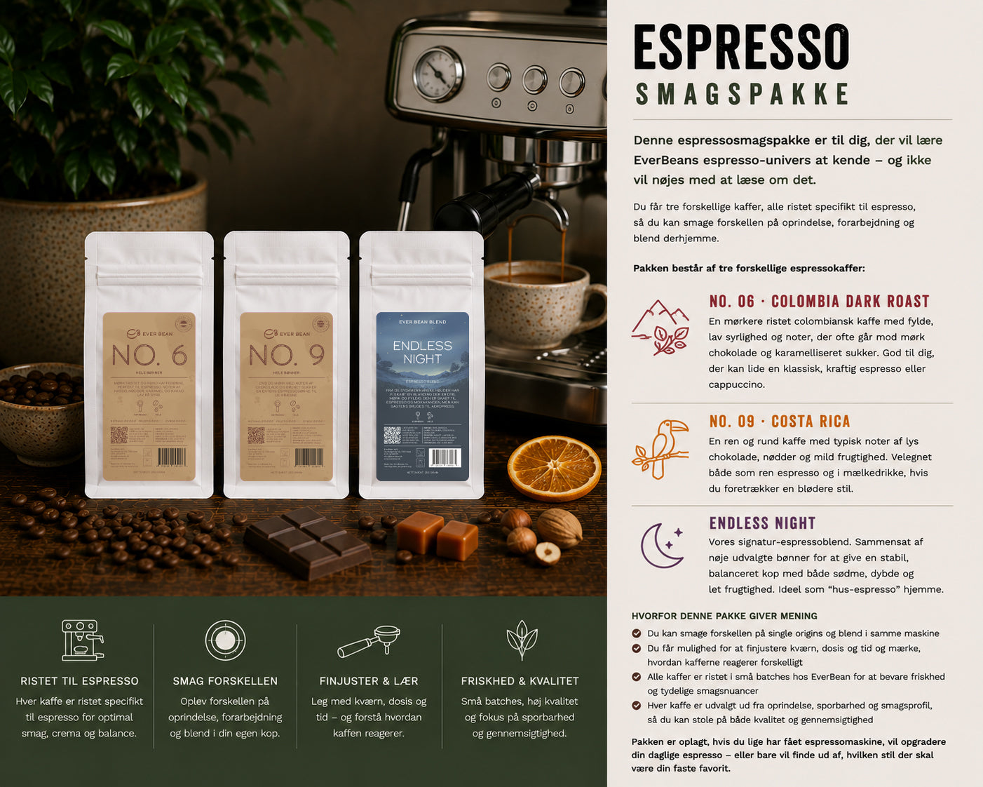 Espresso Smagspakke fra EverBean ApS. indeholder No. 6, No. 9 og Endless Night espressokaffe-bønner ved siden af en moderne espressomaskine, frisk espresso og danske blandingsdetaljer på et træbord - perfekt til en espresso smagspakke.